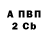 Бутират BDO 33% Adam Brakk